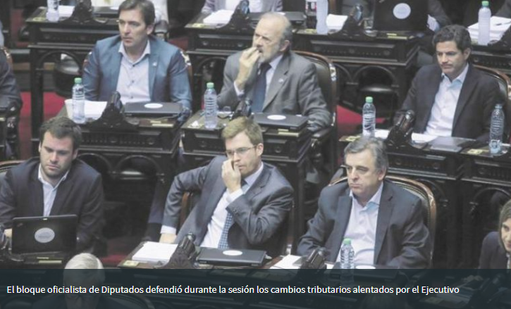 Negocios en Salta