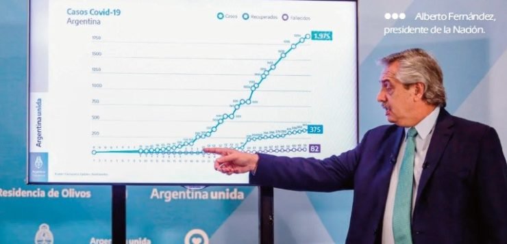 Negocios en Salta