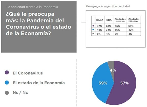 Fuente: